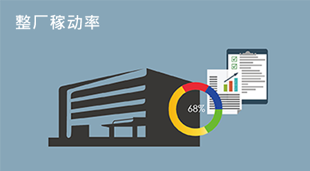 稼動(dòng)率.png